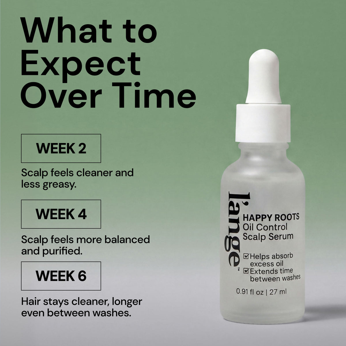 Your Reset + Control Routine