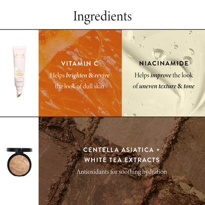 Line Smoother Full Face Kit (3PC)