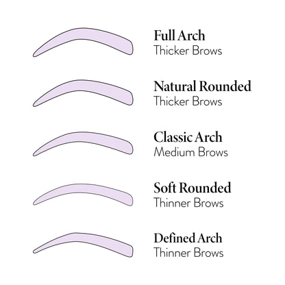 Precision Brow Shaping Stencils